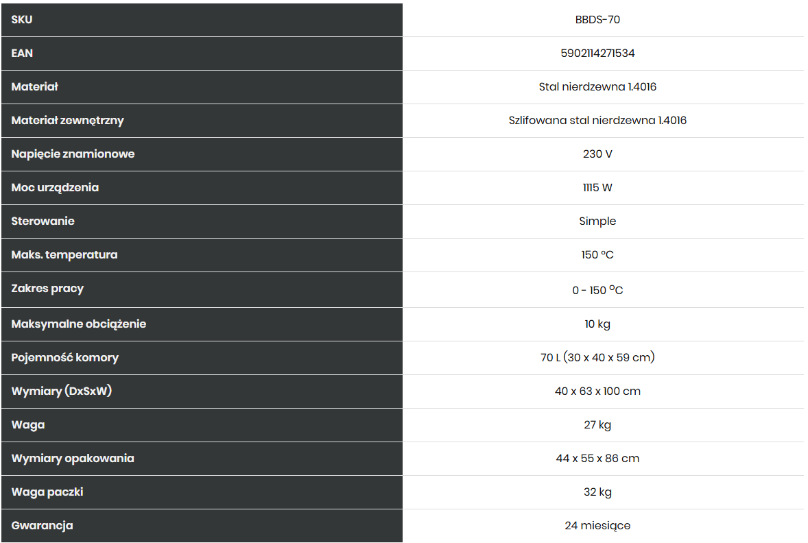 SalonGrilli_pl-Borniak-Dane-Techniczne-BBDSW-70 - Opracowani SalonGrilli
