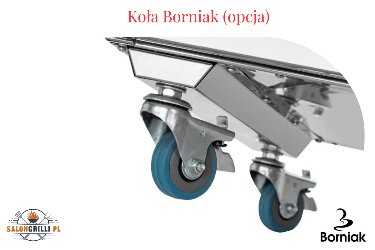 SalonGrilli_pl-Borniak-Kola-Borniak - Opracowanie SalonGrilli