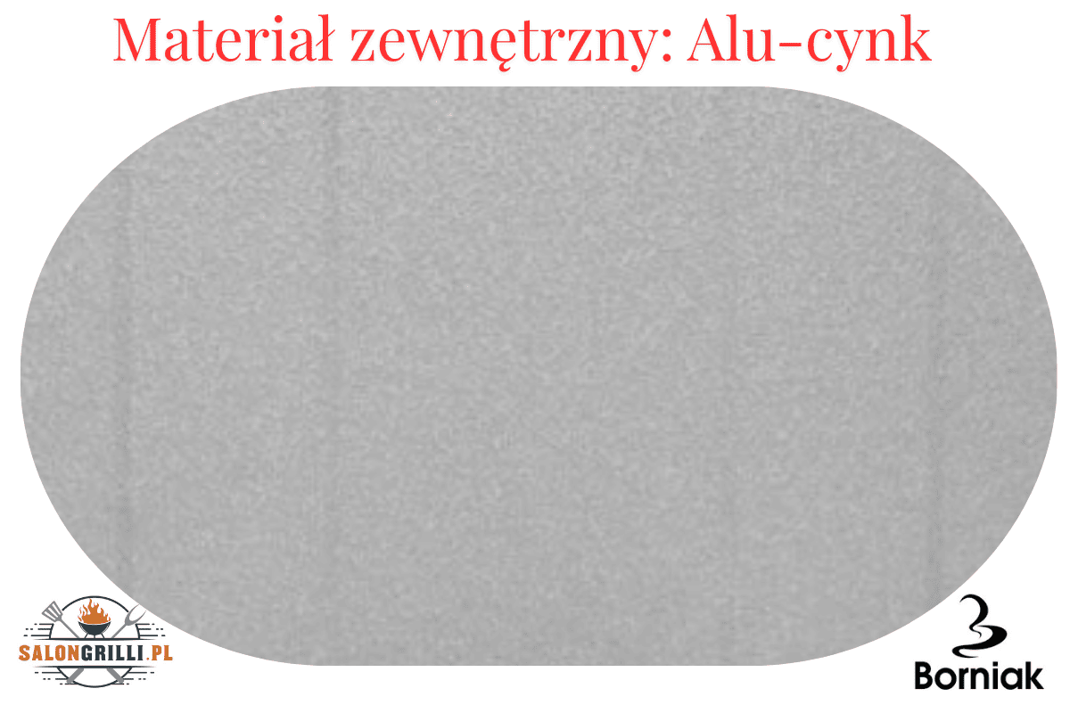 SalonGrilli_pl-Borniak-Material-zewnetrzny-Alu-cynk - Opracowanie SalonGrilli