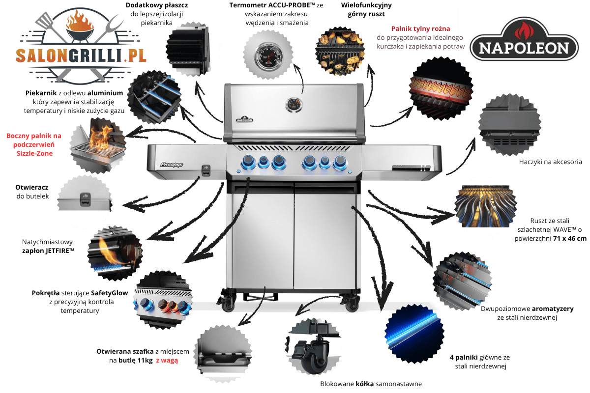 SalonGrilli_pl-Napoleon-P500VRSIBSS-PL-Prestige-500-prezentacja-produktu - Opracowanie SalonGrilli