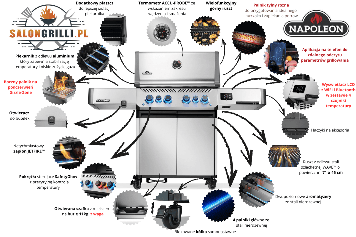 SalonGrilli_pl-Napoleon-P500VXRSIBPSS-PL-Prestige-500-Connected-prezentacja-produktu - Opracowanie SalonGrilli