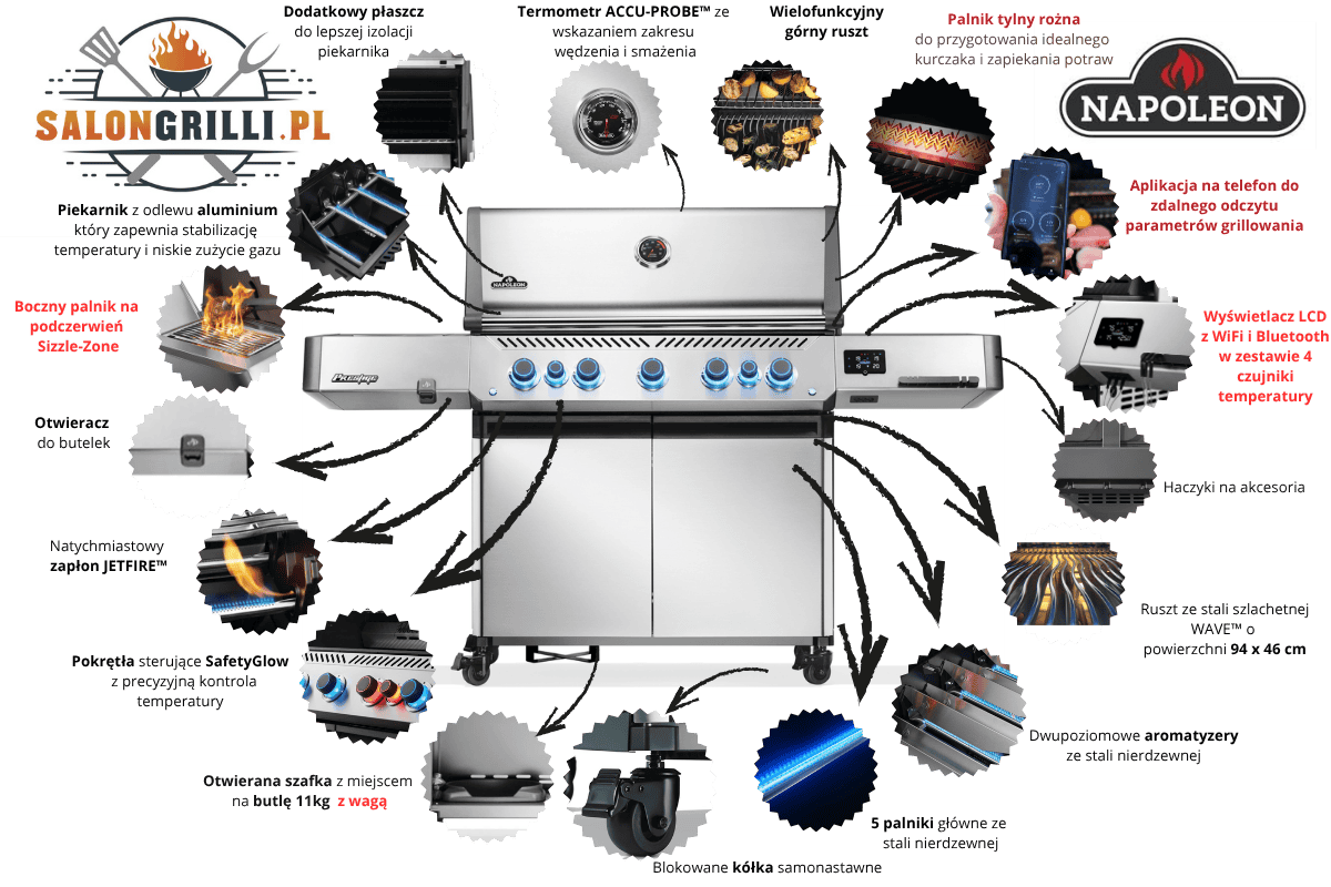 SalonGrilli_pl-Napoleon-P665VXRSIBSS-PL-Prestige-665-Connected-prezentacja-produktu - Opracowanie SalonGrilli