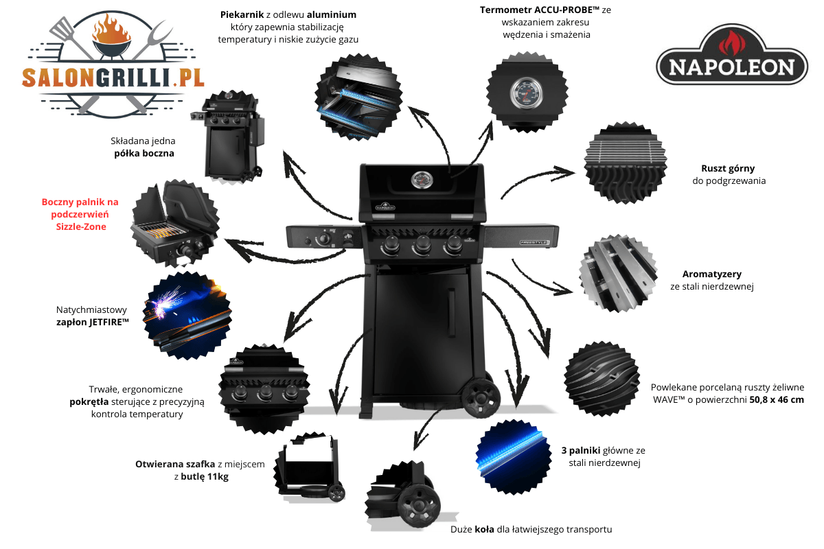 SalonGrilli_pl Napoleon Freestyle 365 DSIBK PRO Prezentacja produktu - opracowanie SalonGrilli