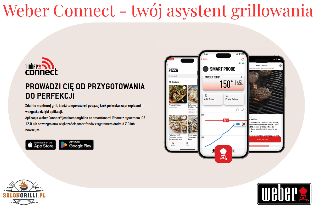 SalonGrilli_pl-Weber-Connect-Spirit-EPX-435R - Opracowanie SalonGrilli