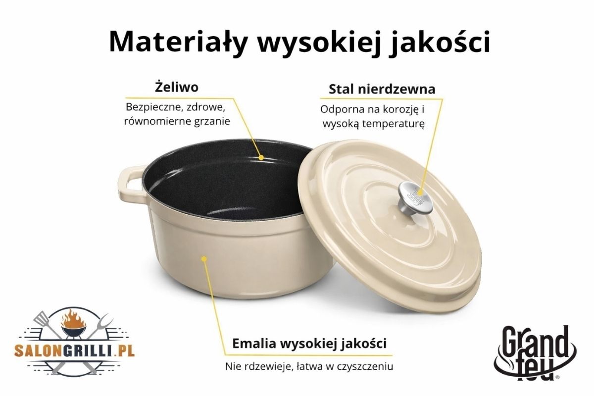 żeliwo emaliowane biały – garnek żeliwny z matową emalią wewnętrzną Grand Feu 4,7L
