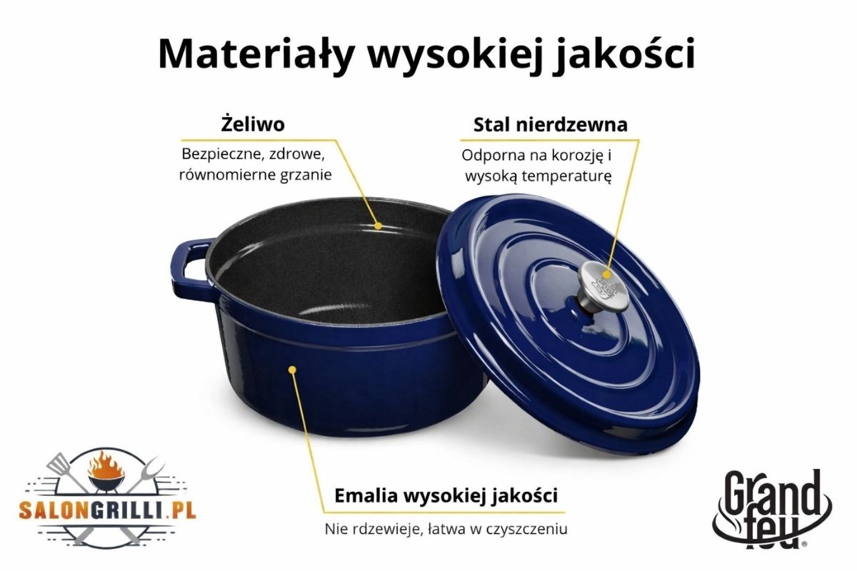 żeliwo emaliowane niebieski – garnek żeliwny z matową emalią wewnętrzną Grand Feu 3,5L