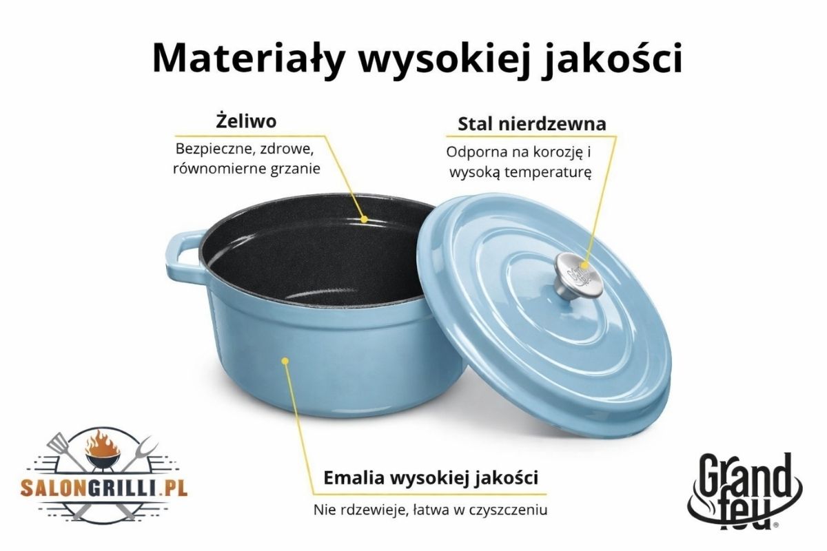 żeliwo emaliowane biały – garnek żeliwny z matową emalią wewnętrzną Grand Feu 3,5L