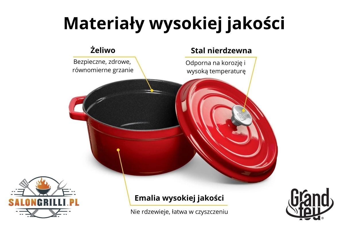 żeliwo emaliowane – garnek żeliwny z matową emalią wewnętrzną Grand Feu 4,7L