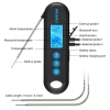Inkbird Termometr (IHT-2PB)